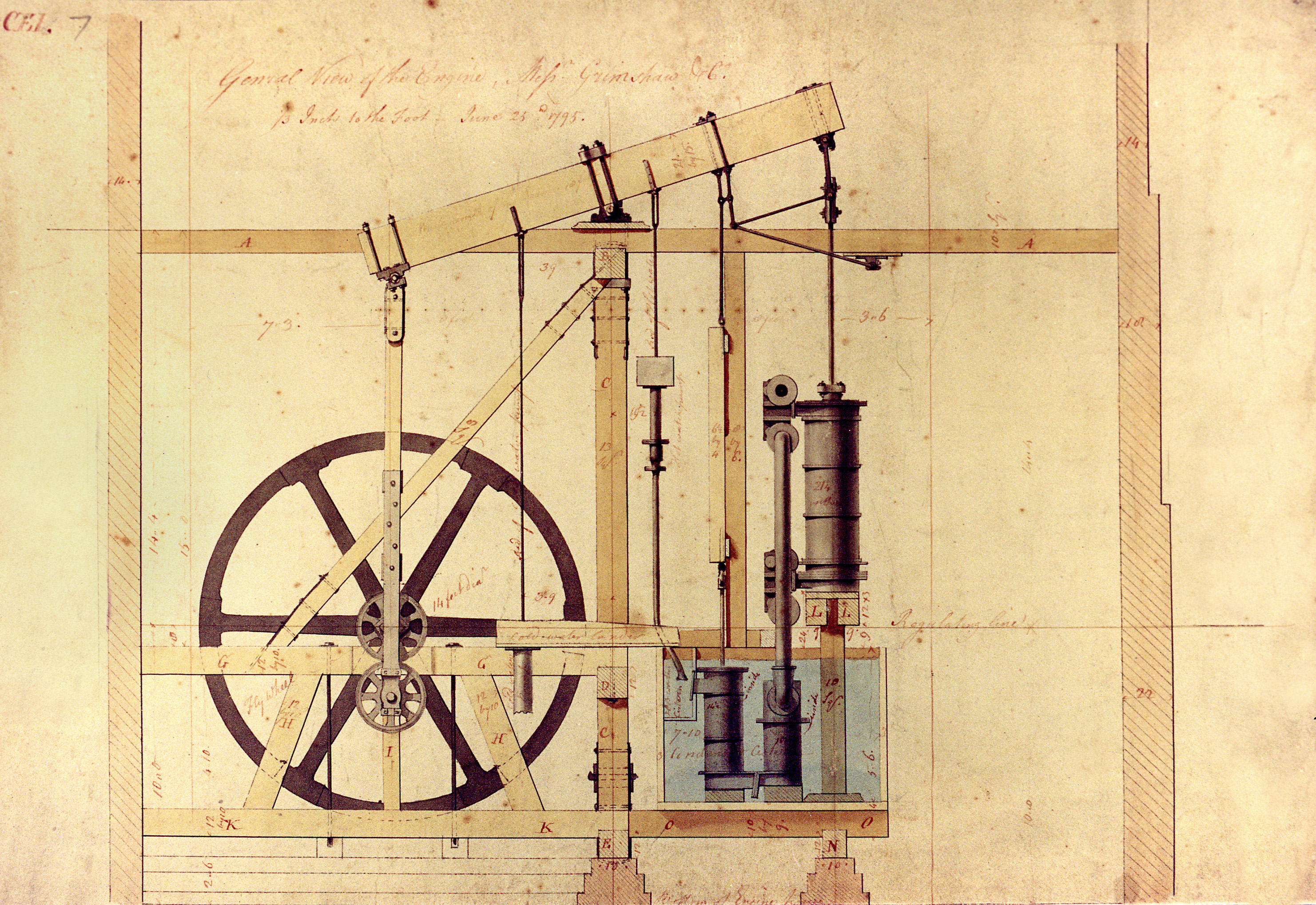 James watt and the invention of the steam engine фото 6