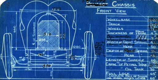 Blueprint of a modified Peugeot racing car, Georges Henry Roesch
